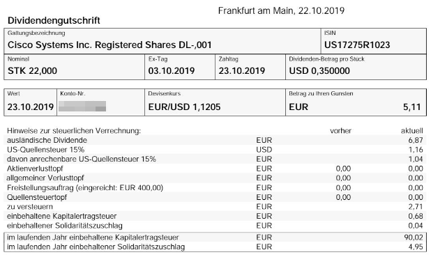 Abrechnung Dividende Cisco