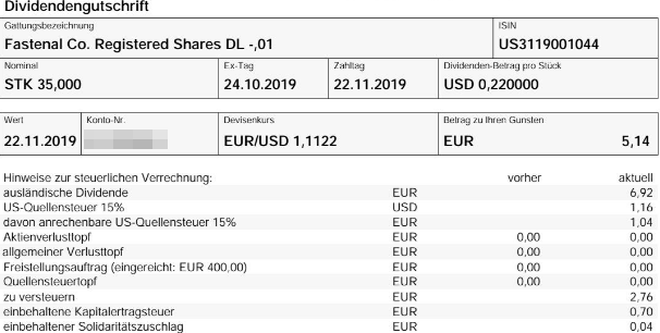 Abrechnung Dividende Fastenal