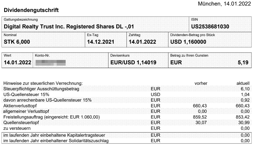 Abrechnung Digital Realty Trust Dividende Januar 2022 Abrechnung Digital Realty Trust Dividende Januar 2022
