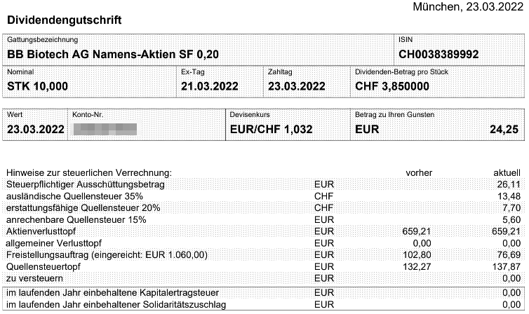 Abrechnung BB Biotech Dividende März 2022 Abrechnung BB Biotech Dividende März 2022