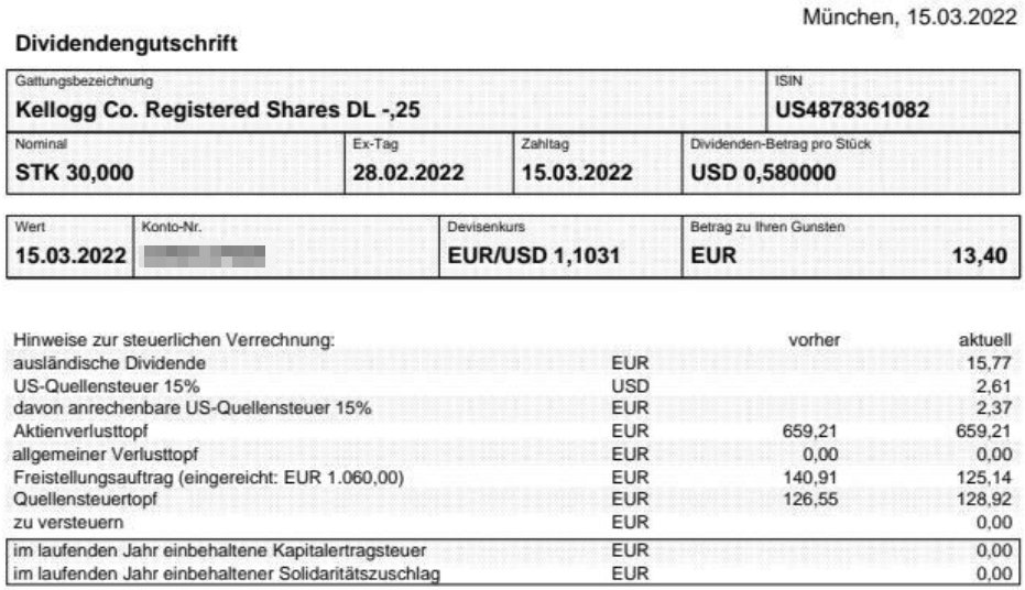 Abrechnung Kellogg Dividende März 2022 Abrechnung Kellogg Dividende März 2022