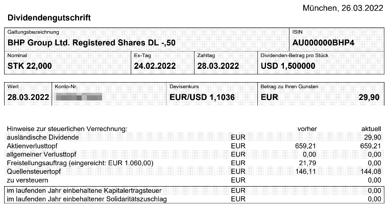 Abrechnung Zwischendividende BHP Group März 2022 Abrechnung Zwischendividende BHP Group März 2022