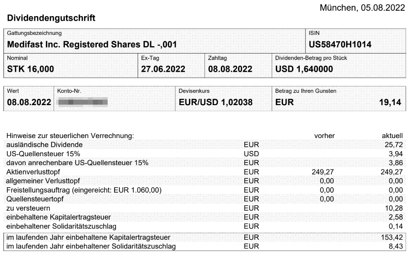 Abrechnung Medifast Dividende August 2022 Abrechnung Medifast Dividende August 2022