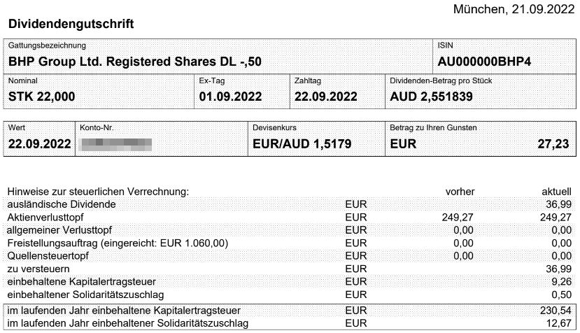 Abrechnung Zwischendividende BHP Group März 2022 Abrechnung Schlussdividende BHP Group September 2022