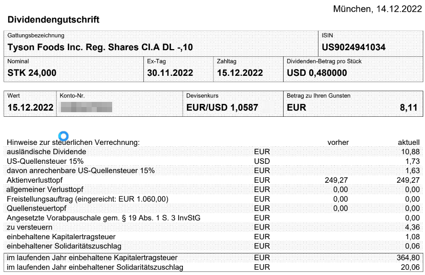 Abrechnung Tyson Foods Dividende Dezember 2022 Abrechnung Tyson Foods Dividende Dezember 2022