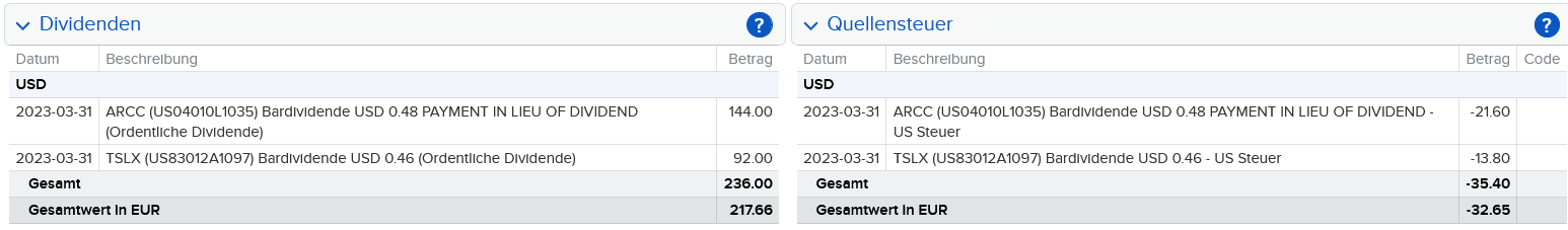 Abrechnung Ares Capital Dividende März 2023 Abrechnung Ares Capital Dividende März 2023