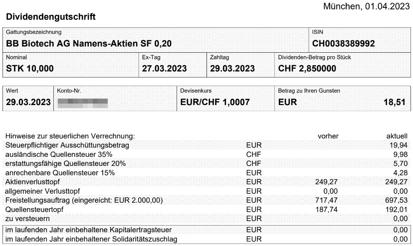 Abrechnung BB Biotech Dividende März 2022 Abrechnung BB Biotech Dividende März 2023