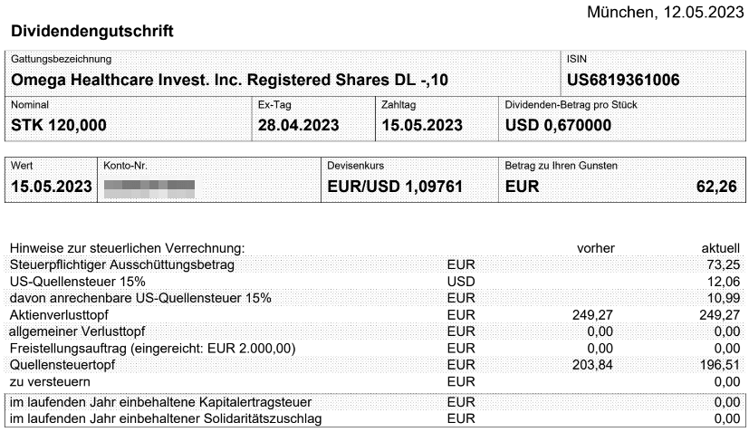 Abrechnung Omega Healthcare Investors Dividende Mai 2023 Abrechnung Omega Healthcare Investors Dividende Mai 2023