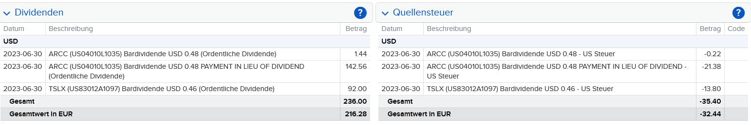 Abrechnung Ares Capital Dividende Juni 2023 Abrechnung Ares Capital Dividende Juni 2023