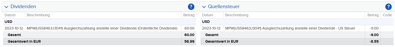 Abrechnung Medical Properties Trust Dividende Oktober 2023 Abrechnung Medical Properties Trust Dividende Oktober 2023