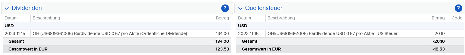 Abrechnung Omega Healthcare Investors Dividende November 2023 Abrechnung Omega Healthcare Investors Dividende November 2023