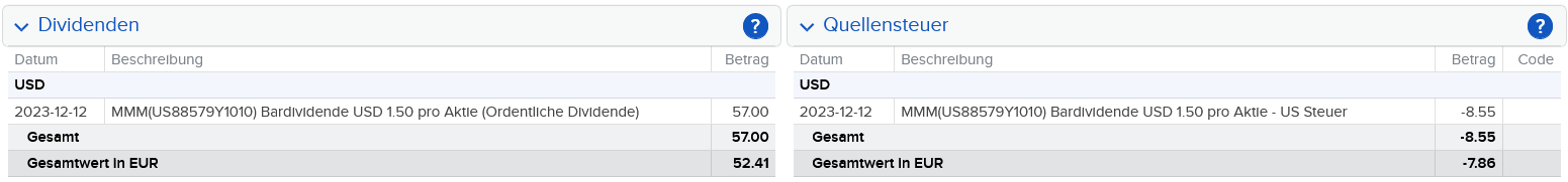 Abrechnung 3M Dividende Dezember 2023 Abrechnung 3M Dividende Dezember 2023
