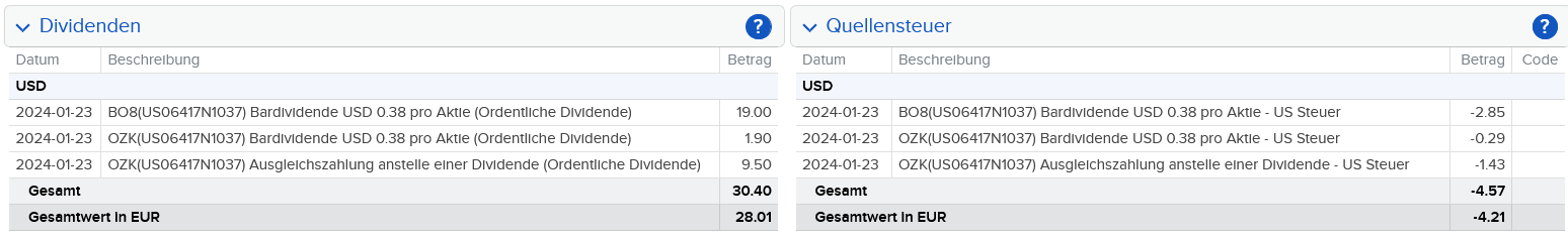 Abrechnung Bank OZK Dividende Januar 2023 Abrechnung Bank OZK Dividende Januar 2024