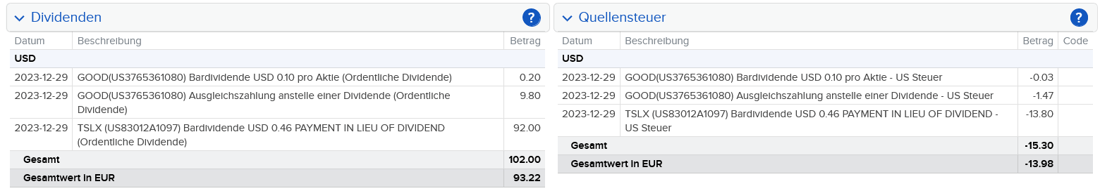 Abrechnung Gladstone Commercial Dividende Dezember 2023 Abrechnung Gladstone Commercial Dividende Dezember 2023