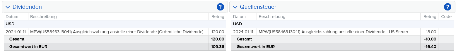 Abrechnung Medical Properties Trust Dividende Januar 2024 Abrechnung Medical Properties Trust Dividende Januar 2024
