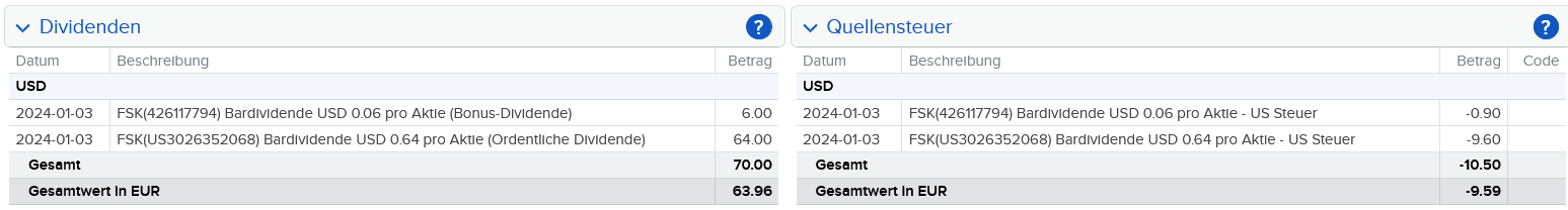 Abrechnung FS KKR Capital Dividende Januar 2024 Abrechnung FS KKR Capital Dividende Januar 2024
