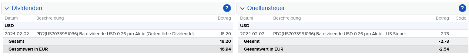 Abrechnung Patterson Companies Dividende Februar 2024 Abrechnung Patterson Companies Dividende Februar 2024