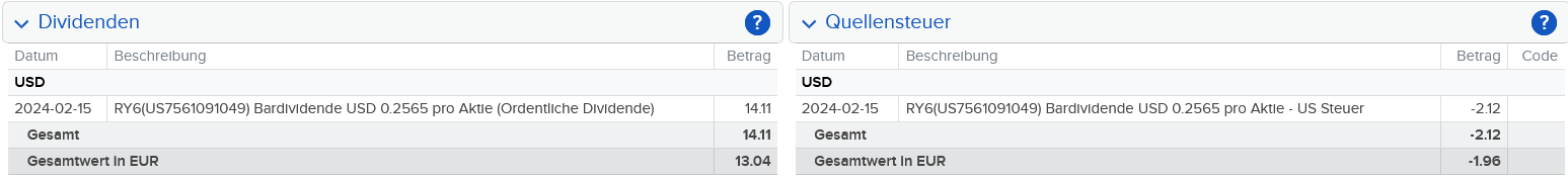 Abrechnung Realty Income Dividende Februar 2024 Abrechnung Realty Income Dividende Februar 2024