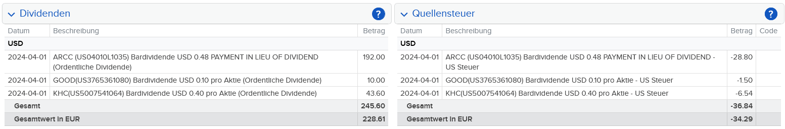 Abrechnung Ares Capital Dividende März 2024 Abrechnung Ares Capital Dividende März 2024