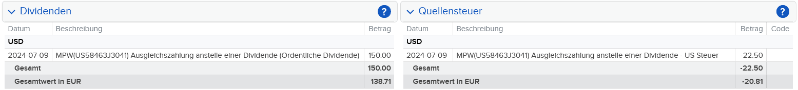 Abrechnung Medical Properties Trust Dividende Juli 2024 Abrechnung Medical Properties Trust Dividende Juli 2024