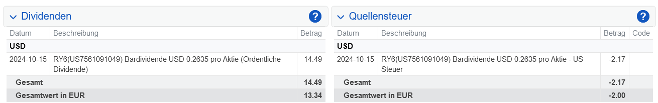 Abrechnung Realty Income Dividende Oktober 2024 Abrechnung Realty Income Dividende Oktober 2024