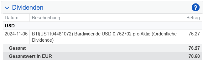 Abrechnung British American Tobacco Dividende November 2024