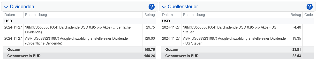 Abrechnung MSC Industrial Direct Dividende November 2024 Abrechnung MSC Industrial Direct Dividende November 2024