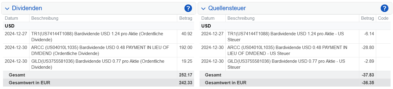 Abrechnung Ares Capital Dividende Dezember 2024 Abrechnung Ares Capital Dividende Dezember 2024