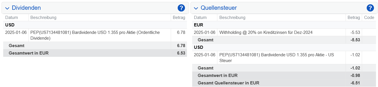 Abrechnung PepsiCo Dividende Januar 2025 Abrechnung PepsiCo Dividende Januar 2025