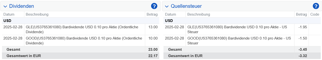 Abrechnung Gladstone Commercial Dividende Februar 2025 Abrechnung Gladstone Commercial Dividende Februar 2025