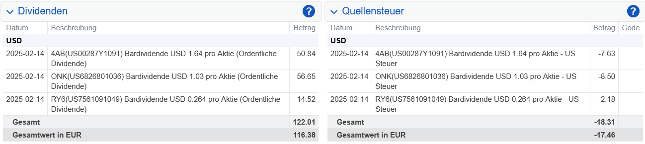 Abrechnung Oneok Dividende Februar 2025 Abrechnung Oneok Dividende Februar 2025