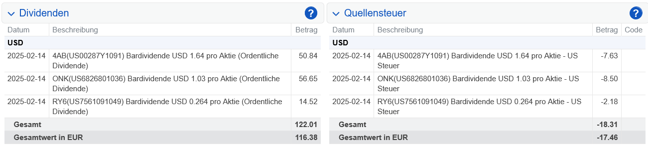 Abrechnung Realty Income Dividende Februar 2025 Abrechnung Realty Income Dividende Februar 2025