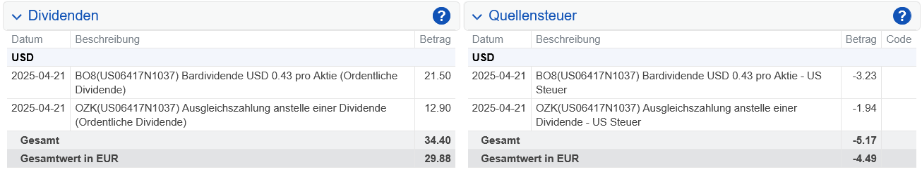 Abrechnung Bank OZK Dividende April 2025 Abrechnung Bank OZK Dividende April 2025