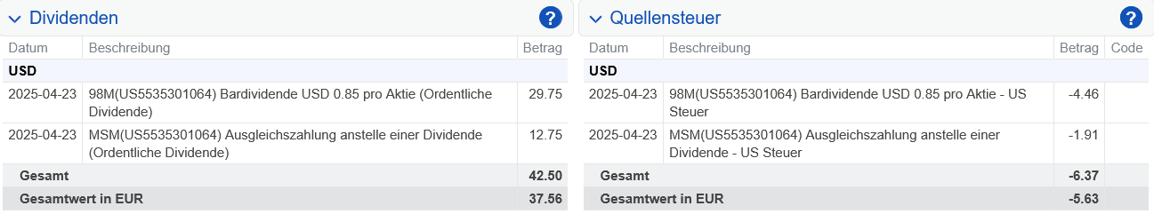 Abrechnung MSC Industrial Direct Dividende April 2025 Abrechnung MSC Industrial Direct Dividende April 2025