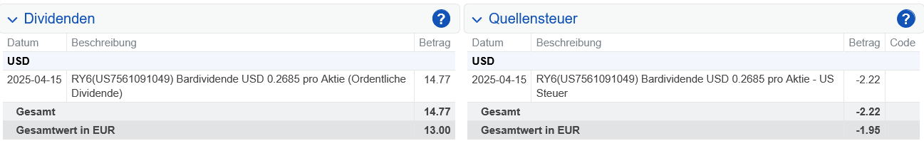 Abrechnung Realty Income Dividende April 2025 Abrechnung Realty Income Dividende April 2025