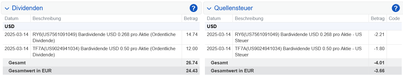 Abrechnung Realty Income Dividende März 2025 Abrechnung Realty Income Dividende März 2025