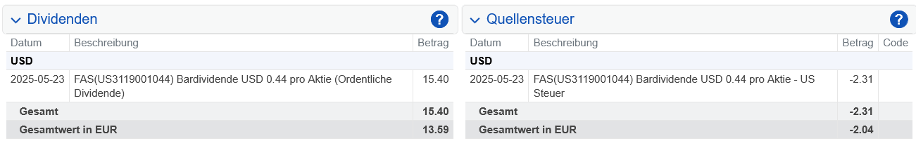 Abrechnung Fastenal Dividende Mai 2025 Abrechnung Fastenal Dividende Mai 2025