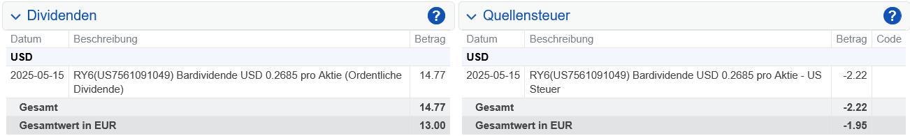 Abrechnung Realty Income Dividende Mai 2025 Abrechnung Realty Income Dividende Mai 2025