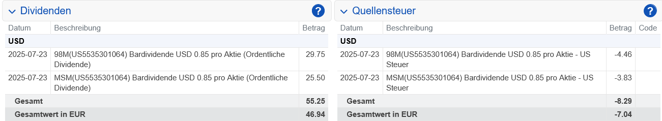 Abrechnung MSC Industrial Direct Dividende Juli 2025 Abrechnung MSC Industrial Direct Dividende Juli 2025
