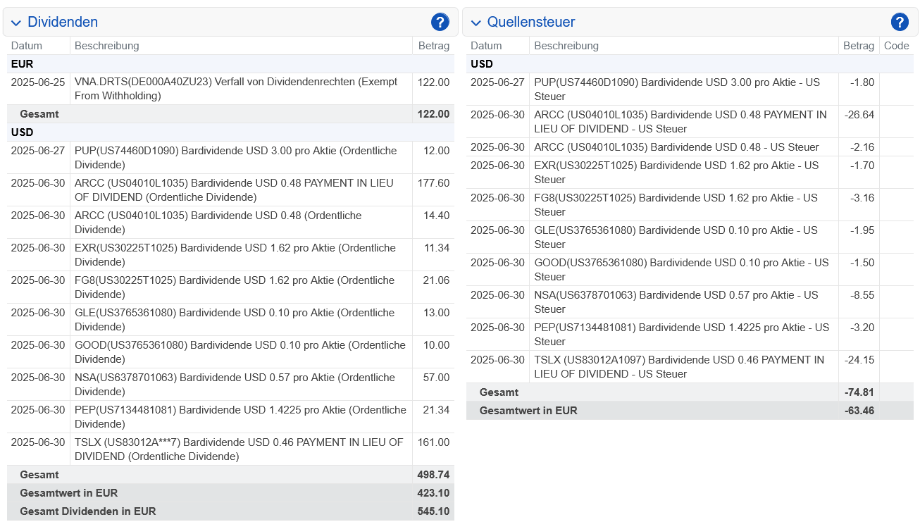 Abrechnung National Storage Affiliates Trust Dividende Juni 2025 Abrechnung National Storage Affiliates Trust Dividende Juni 2025
