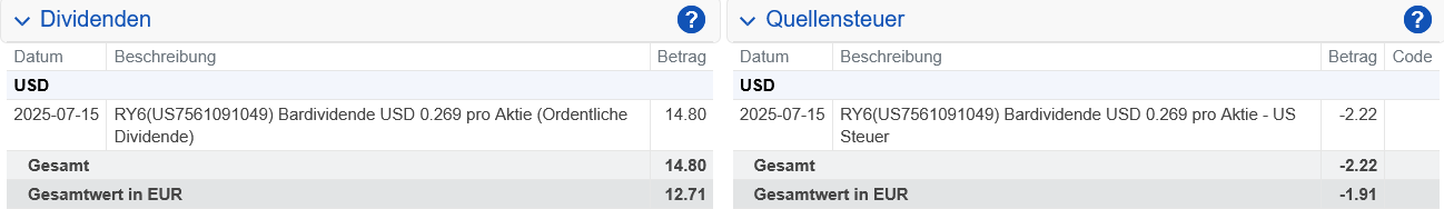 Abrechnung Realty Income Dividende Juli 2025 Abrechnung Realty Income Dividende Juli 2025