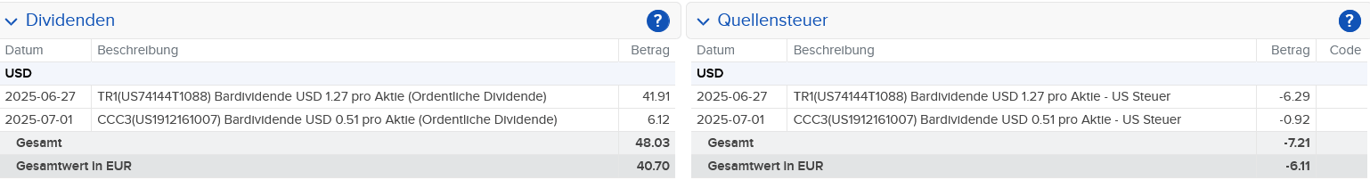 Abrechnung T. Rowe Price Dividende Juni 2025 Abrechnung T. Rowe Price Dividende Juni 2025
