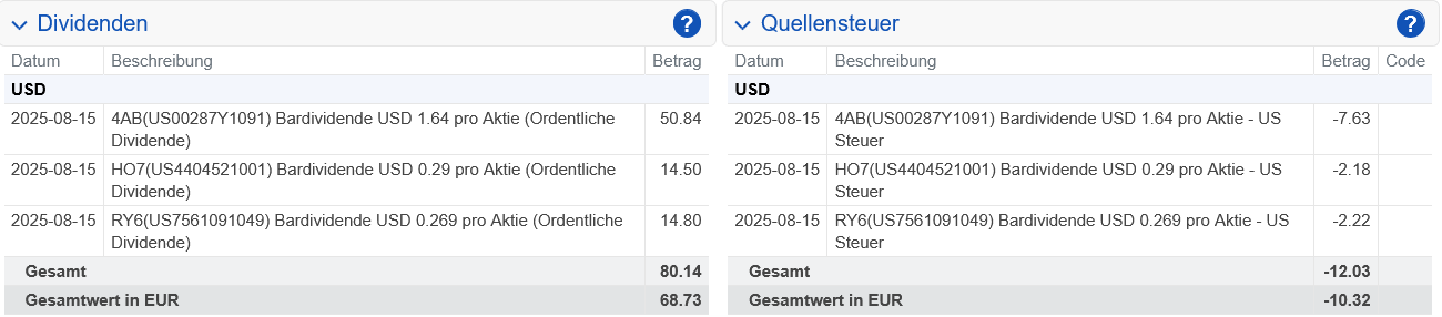 Abrechnung Hormel Foods Dividende August 2025 Abrechnung Hormel Foods Dividende August 2025