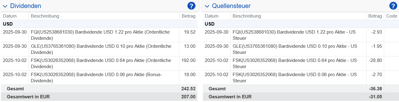 Abrechnung Digital Realty Trust Dividende September 2025 Abrechnung Digital Realty Trust Dividende September 2025