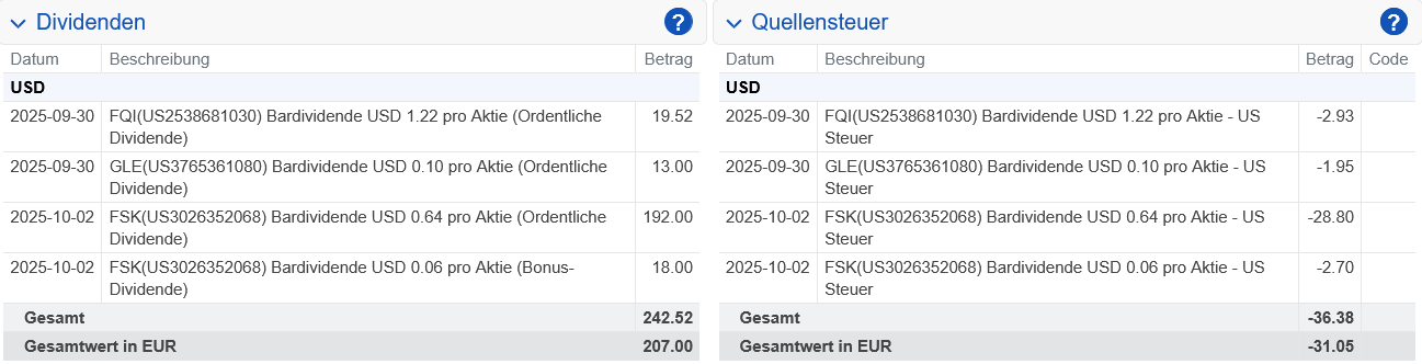 Abrechnung FS KKR Capital Dividende Oktober 2025 Abrechnung FS KKR Capital Dividende Oktober 2025