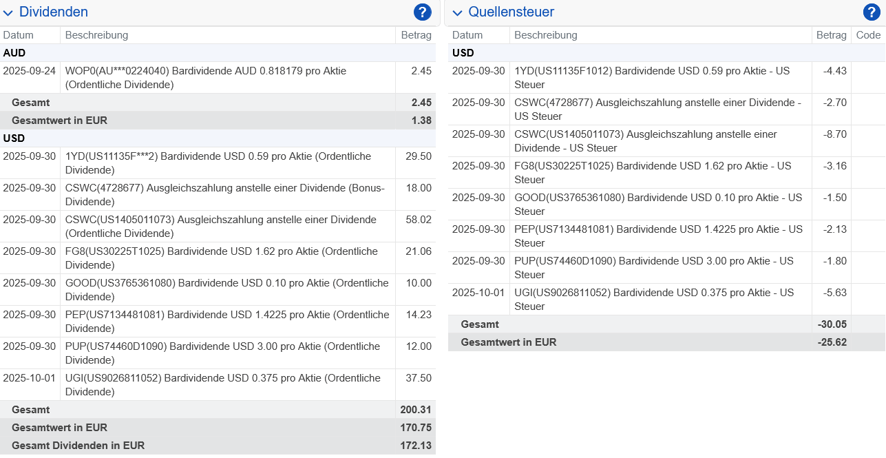 Abrechnung PepsiCo Dividende September 2024 Abrechnung PepsiCo Dividende September 2025
