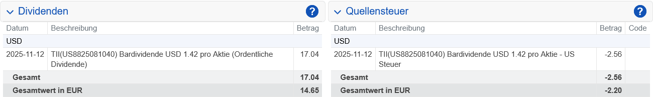 Abrechnung Texas Instruments Dividende November 2025 Abrechnung Texas Instruments Dividende November 2025